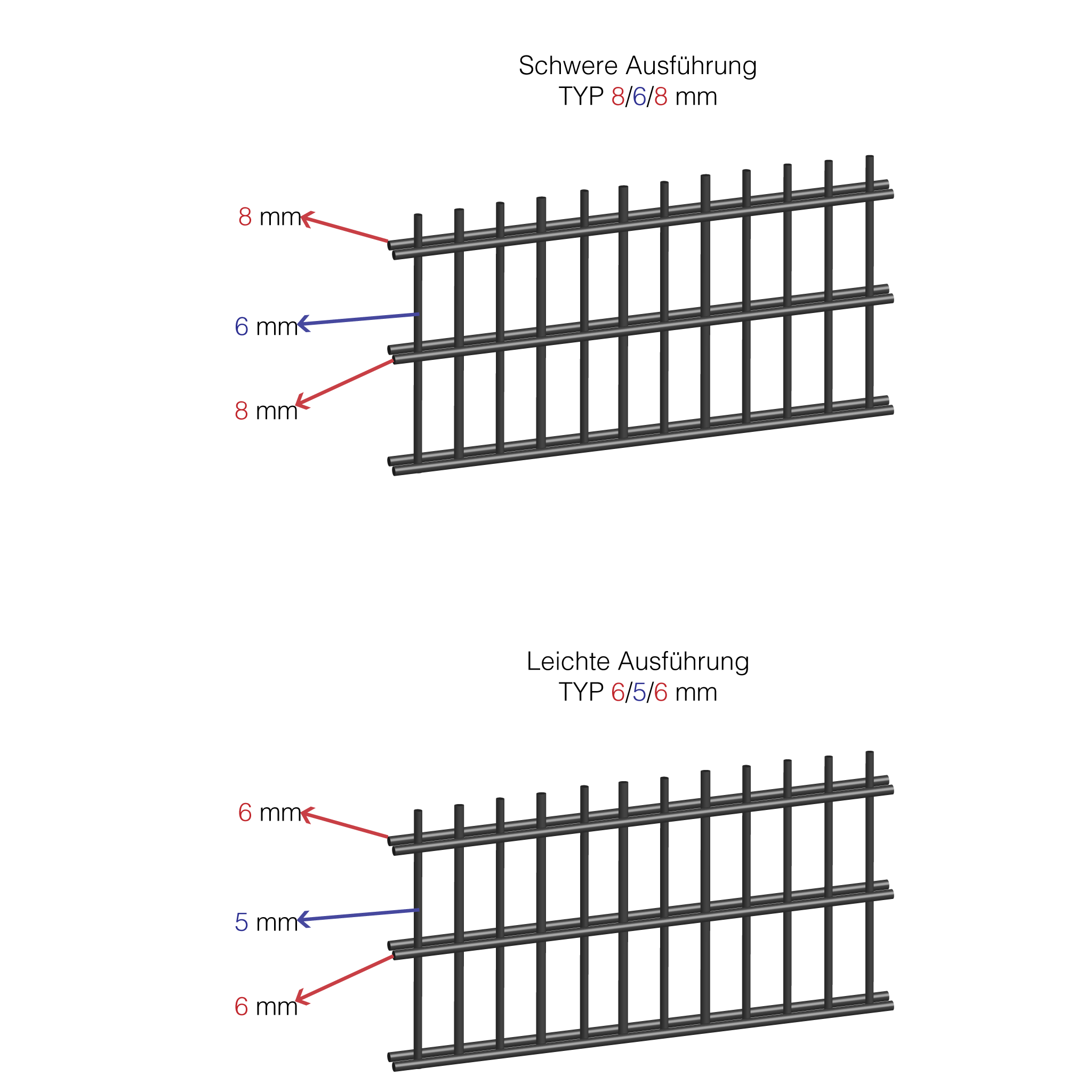 Doppelstabmatten - zaunes